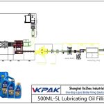 Automatic 500ML-5L Lubricating Oil Filling Line ഓട്ടോമാറ്റിക് 500ML-5L ലൂബ്രിക്കറ്റിംഗ് ഓയിൽ ഫില്ലിംഗ് ലൈൻ