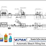 Automatic Bleach Filling Line യാന്ത്രിക ബ്ലീച്ച് പൂരിപ്പിക്കൽ ലൈൻ