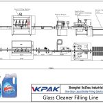 Automatic Glass Cleaner Filling Line ഓട്ടോമാറ്റിക് ഗ്ലാസ് ക്ലീനർ പൂരിപ്പിക്കൽ ലൈൻ