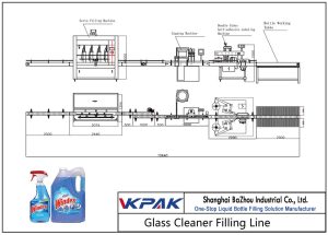 ഓട്ടോമാറ്റിക് ഗ്ലാസ് ക്ലീനർ പൂരിപ്പിക്കൽ ലൈൻ
